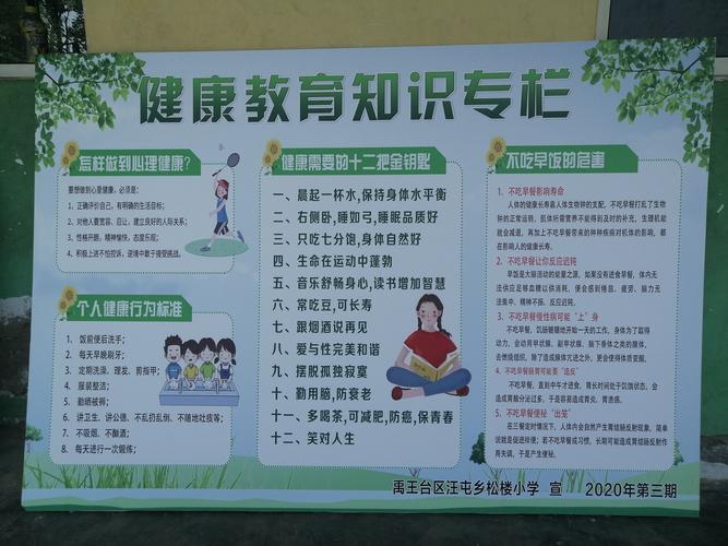 春季健康生活小常识(2021春季健康小常识) 第6张 春季健康生活小常识(2021春季健康小常识) 第6张