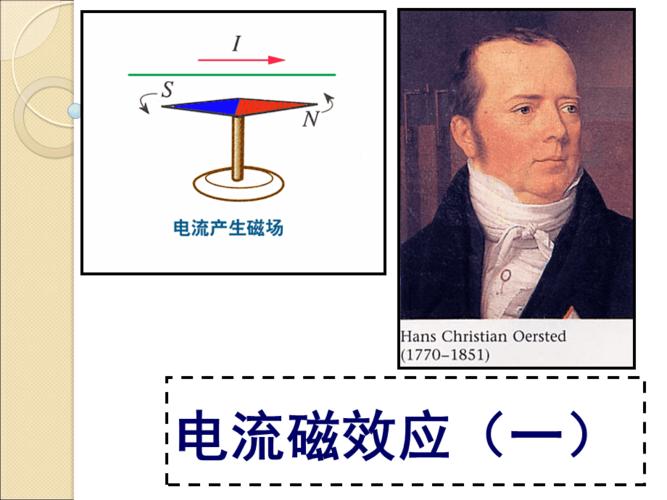 科学常识电流的磁效应(电流的磁效应现象是什么) 第1张 科学常识电流的磁效应(电流的磁效应现象是什么) 第1张