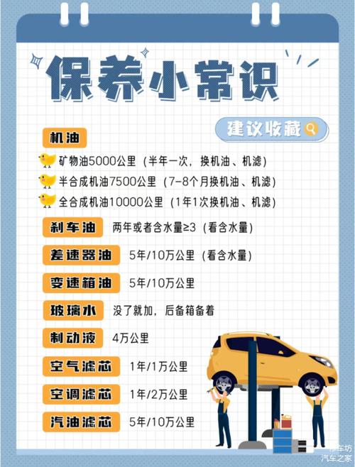 汽车维修保养常识(汽车维修保养常识总结) 第2张 汽车维修保养常识(汽车维修保养常识总结) 第2张