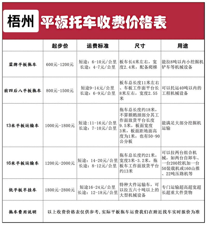 招招出行与喜行出行哪个多单 - 招招出行是什么车 第7张 招招出行与喜行出行哪个多单 - 招招出行是什么车 第7张