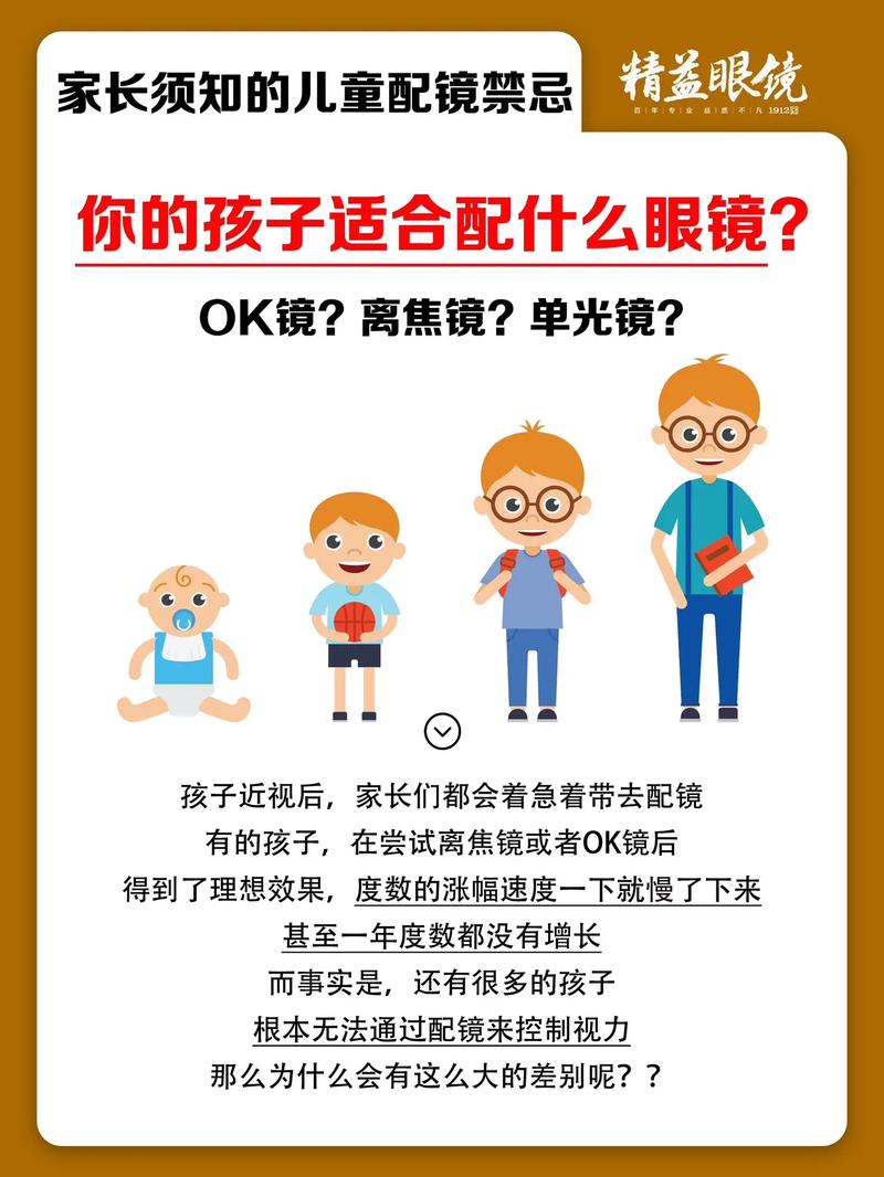 近视配眼镜常识,近视配眼镜原则 第6张 近视配眼镜常识,近视配眼镜原则 第6张