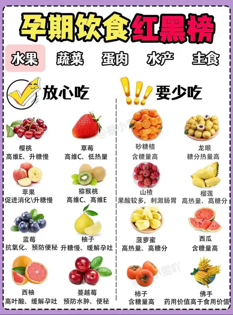 孕妇须知的生活常识 - 孕妇生活中需要注意什么 第4张 孕妇须知的生活常识 - 孕妇生活中需要注意什么 第4张