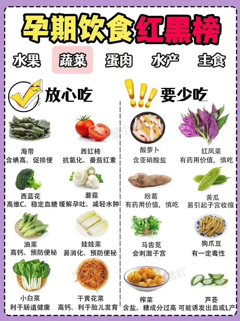 孕妇须知的生活常识 - 孕妇生活中需要注意什么 第7张 孕妇须知的生活常识 - 孕妇生活中需要注意什么 第7张