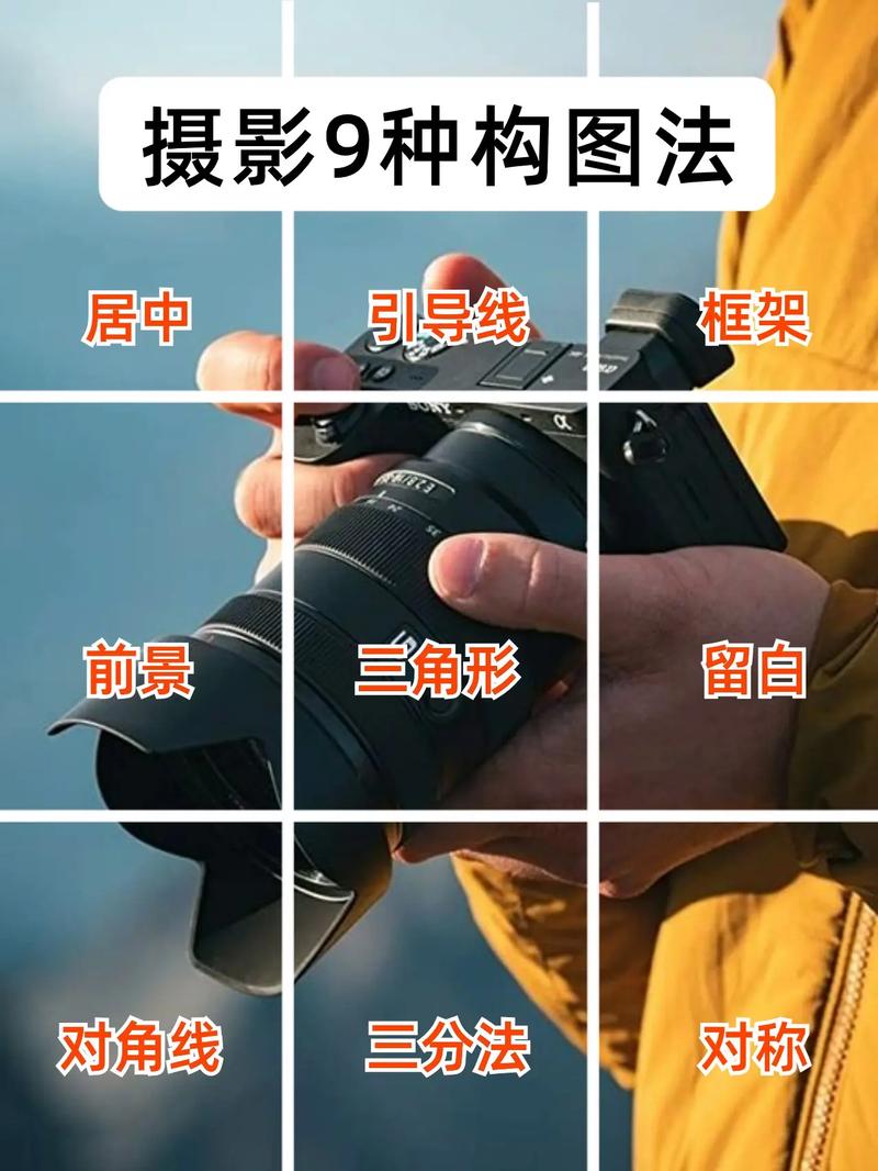 视频拍摄常识,视频拍摄过程及注意技巧 第6张 视频拍摄常识,视频拍摄过程及注意技巧 第6张