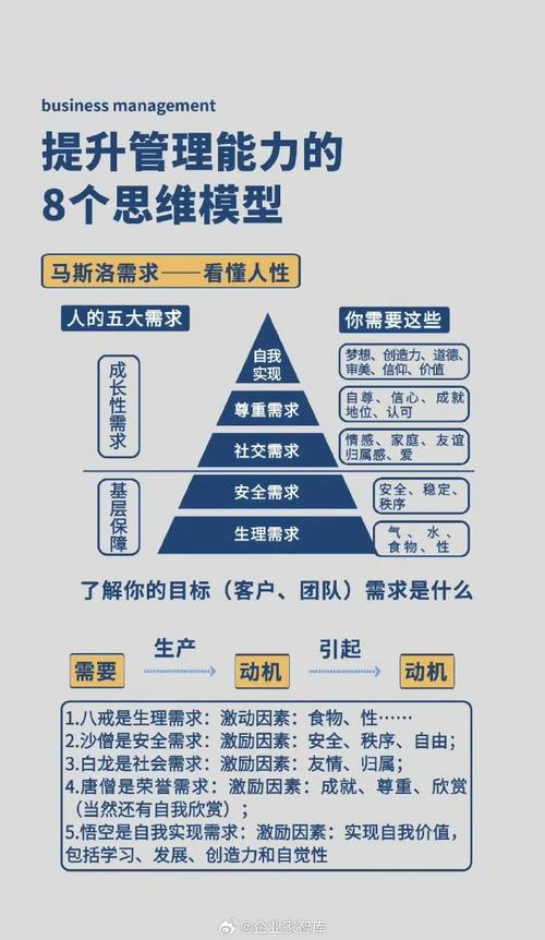 企业管理常识(企业管理常识工作法) 第6张 企业管理常识(企业管理常识工作法) 第6张