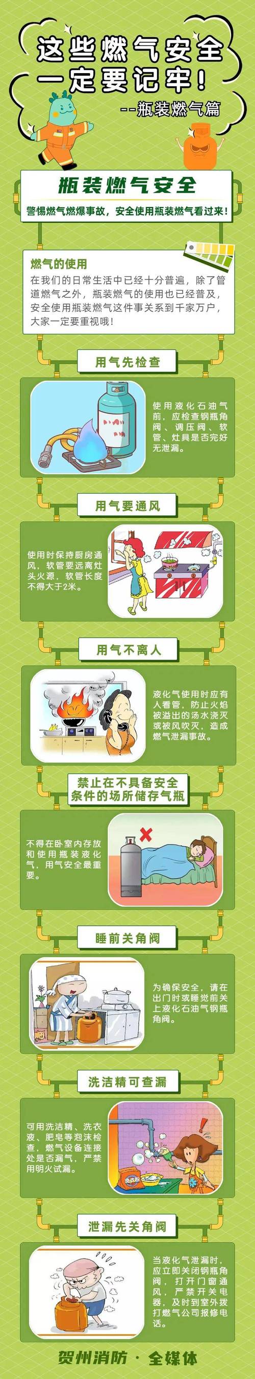 煤气罐安全使用常识,煤气罐安全使用须知 第1张 煤气罐安全使用常识,煤气罐安全使用须知 第1张