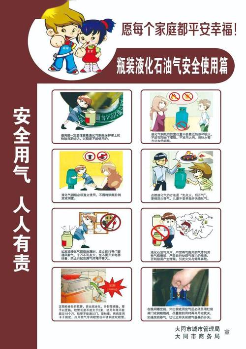 煤气罐安全使用常识,煤气罐安全使用须知 第7张 煤气罐安全使用常识,煤气罐安全使用须知 第7张