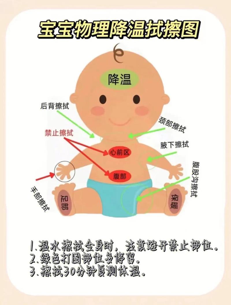 如何预防感冒小常识 - 如何预防感冒小常识健康小报 第1张 如何预防感冒小常识 - 如何预防感冒小常识健康小报 第1张