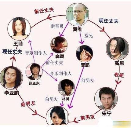 怎么假装明星出行(怎么伪装明星) 第1张 怎么假装明星出行(怎么伪装明星) 第1张
