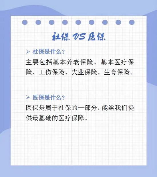 社保医保常识(社保医保常识大全) 第3张 社保医保常识(社保医保常识大全) 第3张