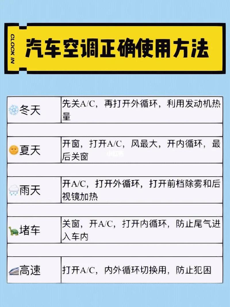 格力空调常识(格力空调的功能介绍) 第4张 格力空调常识(格力空调的功能介绍) 第4张