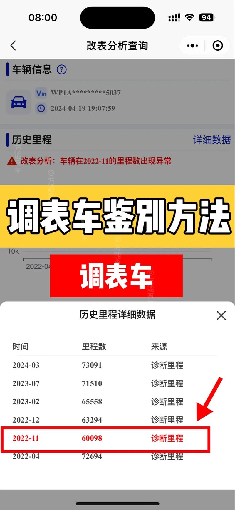 怎么看出行驶里程更改了,如何查询汽车里程有没有被改 第3张 怎么看出行驶里程更改了,如何查询汽车里程有没有被改 第3张