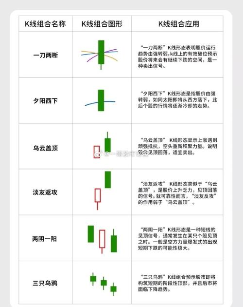 股市基本常识(股市基本知识讲解) 第3张 股市基本常识(股市基本知识讲解) 第3张