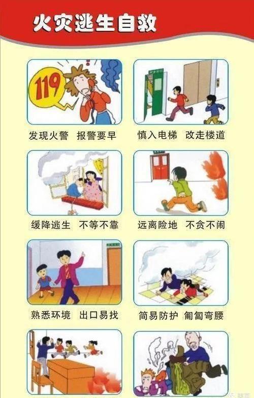 幼儿防火安全常识,幼儿防火安全常识十条 第7张 幼儿防火安全常识,幼儿防火安全常识十条 第7张