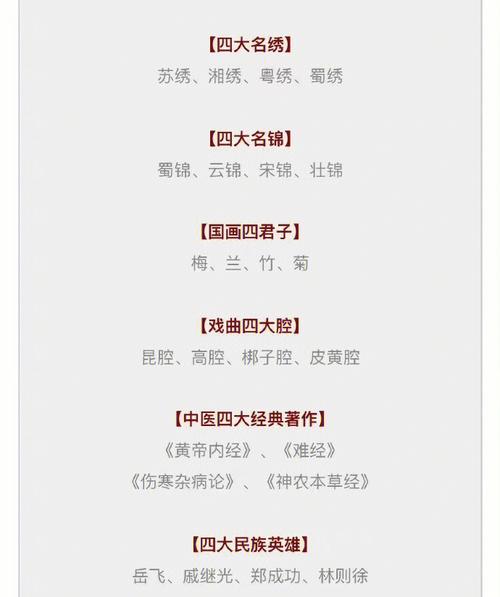 编导文艺常识必背 - 编导文艺常识必背内容 第2张 编导文艺常识必背 - 编导文艺常识必背内容 第2张