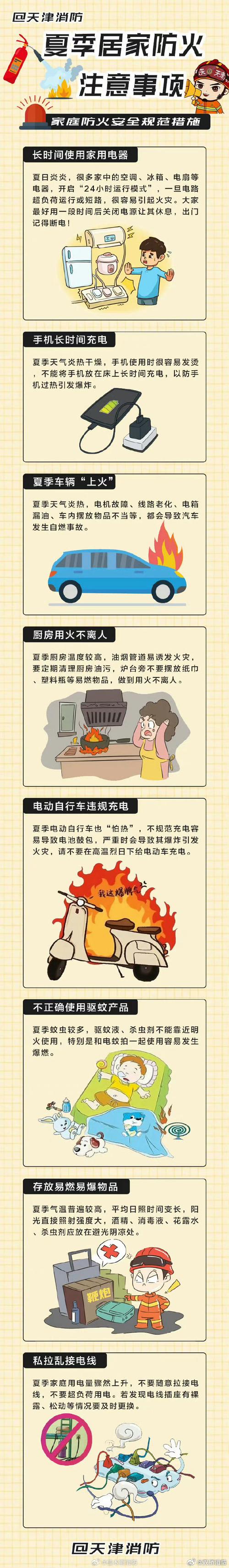 生活安全小常识(生活安全小常识大全) 第3张 生活安全小常识(生活安全小常识大全) 第3张