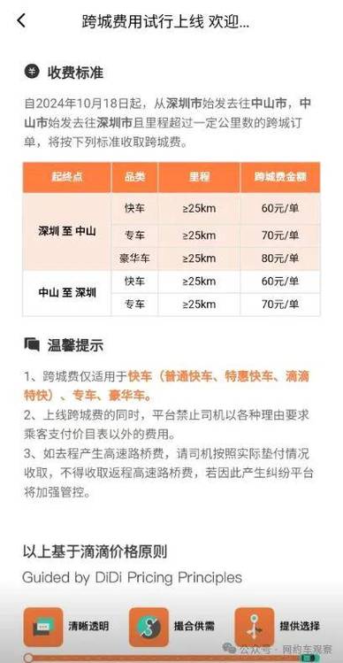 怎么跨城出行最省钱(跨城出行用什么软件) 第4张 怎么跨城出行最省钱(跨城出行用什么软件) 第4张