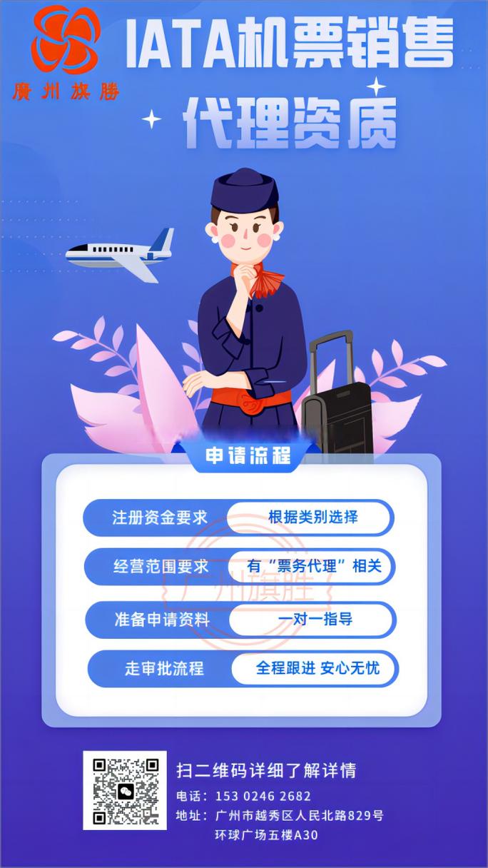 浙江贸易出行机票代理(浙江贸促信息服务有限公司) 第2张 浙江贸易出行机票代理(浙江贸促信息服务有限公司) 第2张