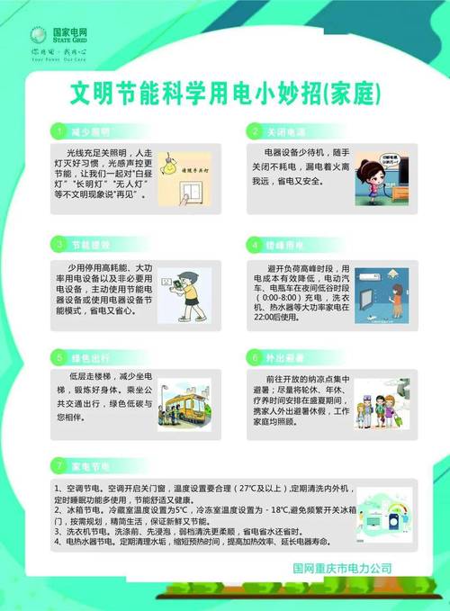 家庭节电小常识(家庭节电怎么做?) 第5张 家庭节电小常识(家庭节电怎么做?) 第5张