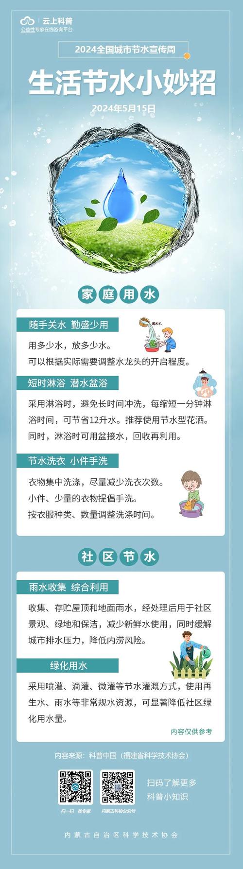家庭节电小常识(家庭节电怎么做?) 第6张 家庭节电小常识(家庭节电怎么做?) 第6张