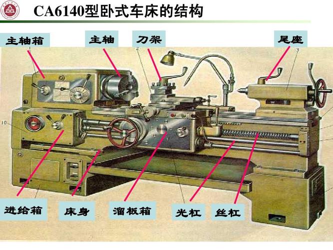 工程材料常识,工程材料知识点总结 第8张 工程材料常识,工程材料知识点总结 第8张