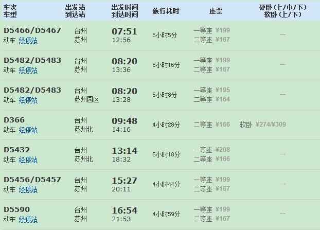 浙江台州跨省出行最新规定(浙江台州跨省出行最新规定政策) 第3张 浙江台州跨省出行最新规定(浙江台州跨省出行最新规定政策) 第3张