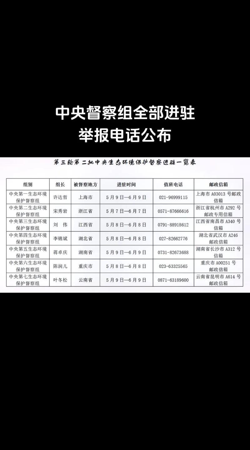 怎么举报长春限制出行人员,怎么举报长春限制出行人员的电话 第1张 怎么举报长春限制出行人员,怎么举报长春限制出行人员的电话 第1张