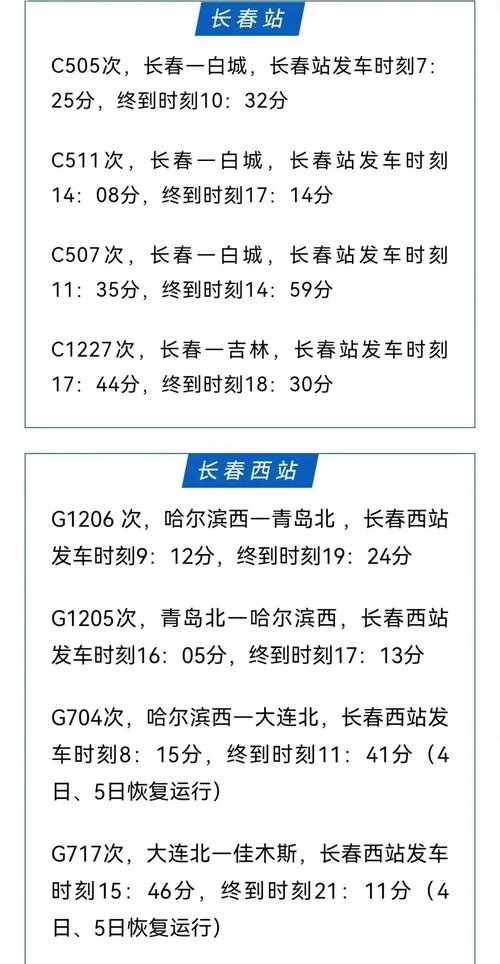 怎么举报长春限制出行人员,怎么举报长春限制出行人员的电话 第6张 怎么举报长春限制出行人员,怎么举报长春限制出行人员的电话 第6张