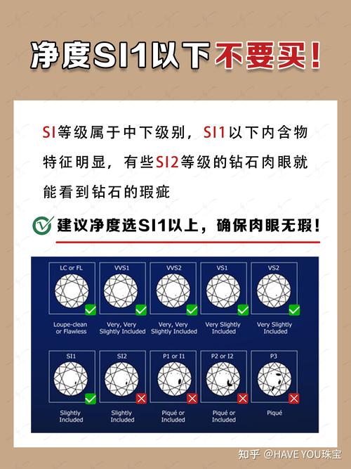 珠宝分类常识(珠宝分哪几种) 第4张 珠宝分类常识(珠宝分哪几种) 第4张