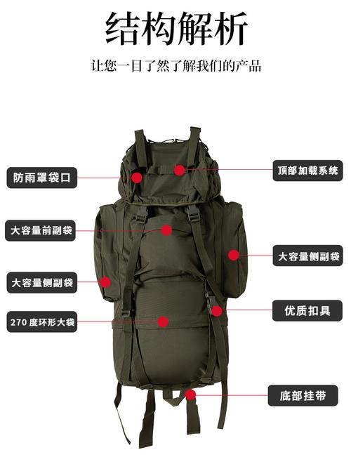 战术背包日常出行(战术背包 知乎) 第3张 战术背包日常出行(战术背包 知乎) 第3张