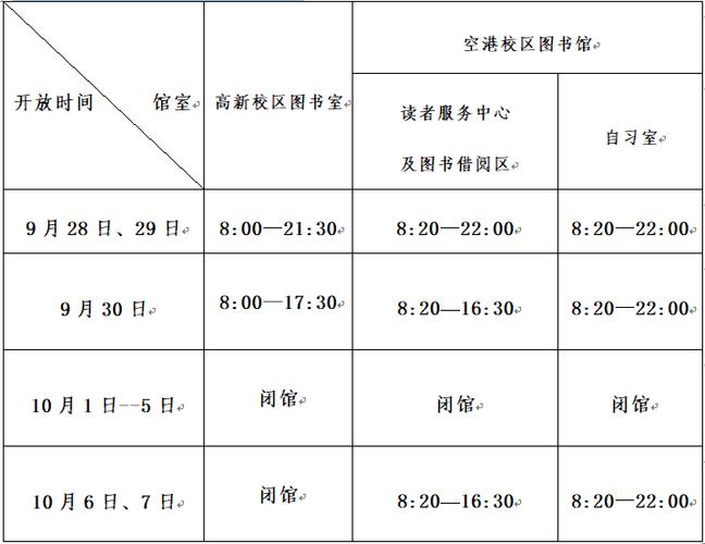 长春国庆出行通知(长春市出行提醒) 第3张 长春国庆出行通知(长春市出行提醒) 第3张