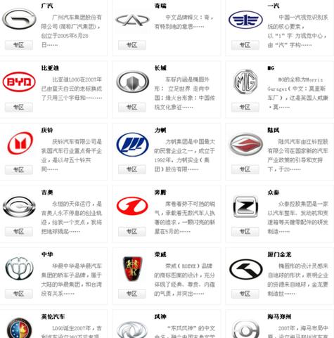 长安出行URL代码,长安出行服务器异常 第1张 长安出行URL代码,长安出行服务器异常 第1张