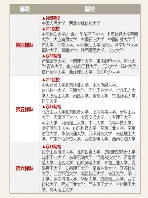 计算机考研常识 - 计算机考研常识大纲 第2张 计算机考研常识 - 计算机考研常识大纲 第2张