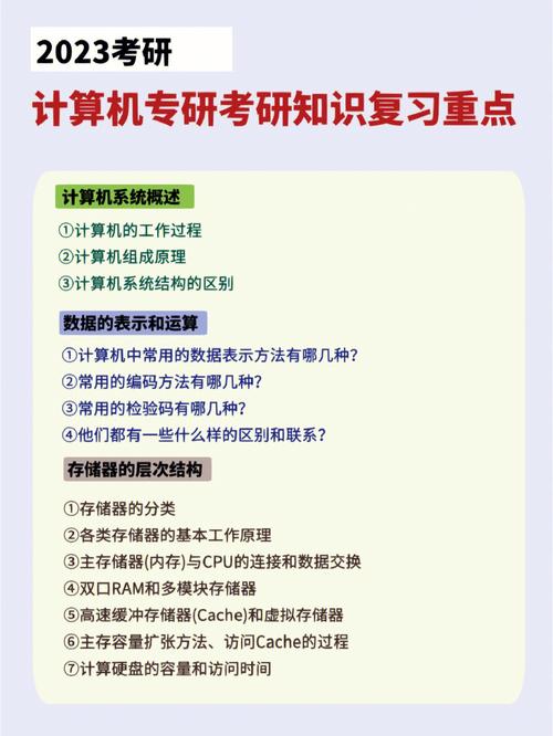 计算机考研常识 - 计算机考研常识大纲 第7张 计算机考研常识 - 计算机考研常识大纲 第7张