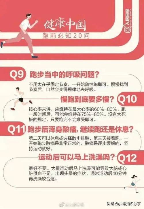 跑步基本常识 - 跑步的基本技术要领视频 第2张 跑步基本常识 - 跑步的基本技术要领视频 第2张