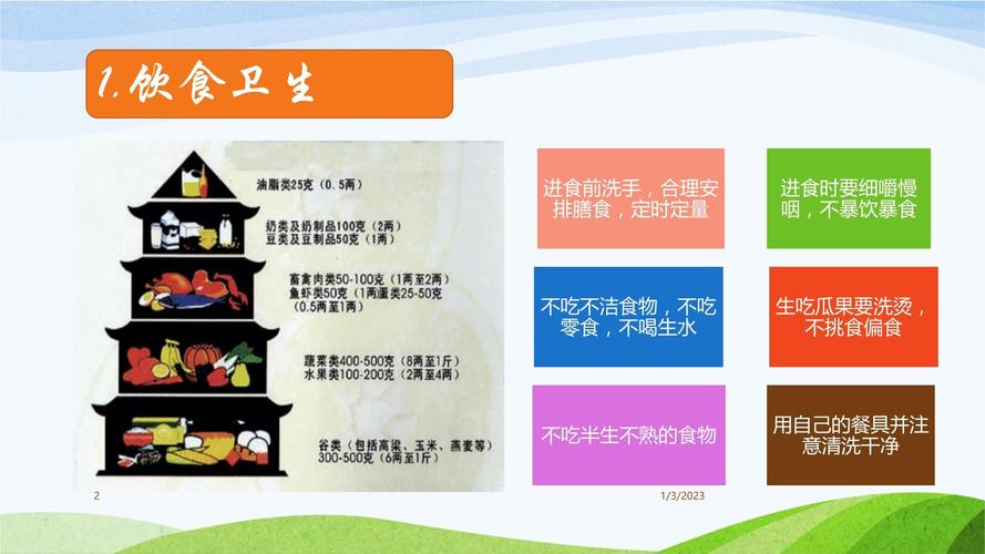 小学生健康小常识大全(小学生健康小常识有哪些) 第4张 小学生健康小常识大全(小学生健康小常识有哪些) 第4张