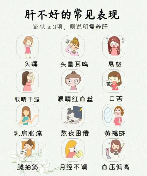 生活中的医学小常识(生活常用医学小常识) 第6张 生活中的医学小常识(生活常用医学小常识) 第6张