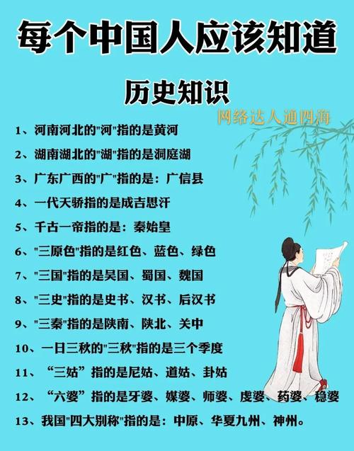 必须知道的76个常识(常识100条) 第2张 必须知道的76个常识(常识100条) 第2张