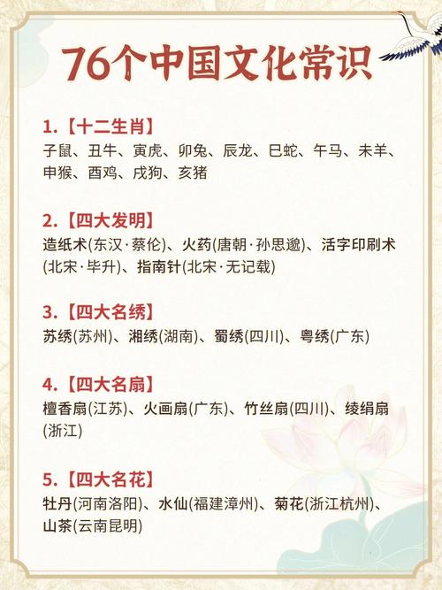 必须知道的76个常识(常识100条) 第6张 必须知道的76个常识(常识100条) 第6张