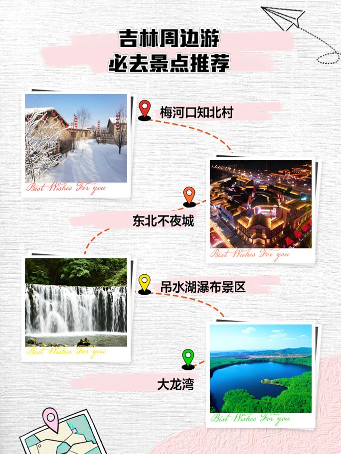 长春高速出行攻略 - 去长春高速口 第2张 长春高速出行攻略 - 去长春高速口 第2张