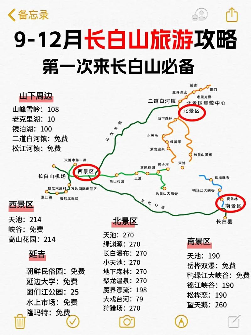 长春高速出行攻略 - 去长春高速口 第6张 长春高速出行攻略 - 去长春高速口 第6张