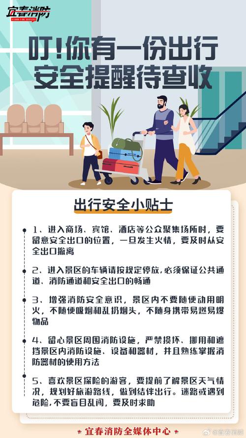 长假出行防护措施包括 - 假期出行防疫 第2张 长假出行防护措施包括 - 假期出行防疫 第2张