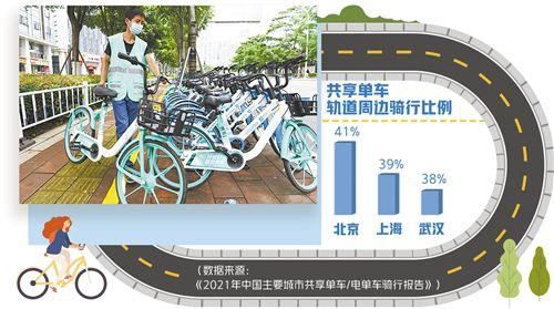 折叠电动车出行方式选取 - 折叠电动车功能使用说明 第4张 折叠电动车出行方式选取 - 折叠电动车功能使用说明 第4张