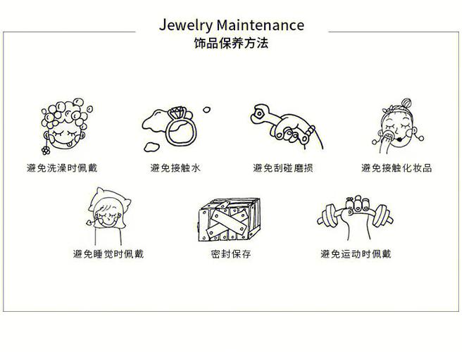 珠宝保养小常识,珠宝保养小常识知乎 第1张 珠宝保养小常识,珠宝保养小常识知乎 第1张