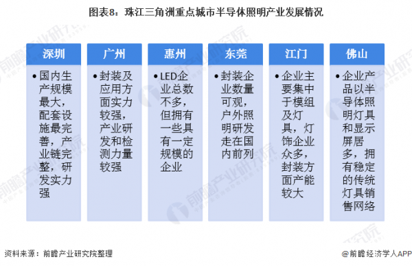 长三角铁路自助式出行优势(长三角铁路恢复运行) 第1张 长三角铁路自助式出行优势(长三角铁路恢复运行) 第1张