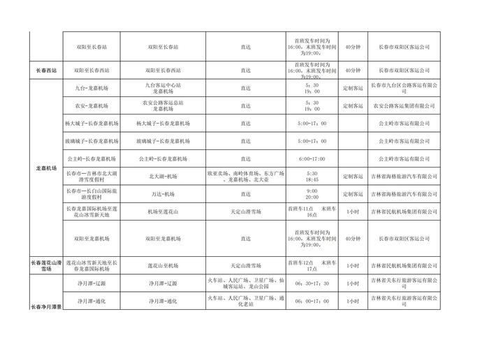 长春出行卡办理地点 - 长春市民出行卡 第1张 长春出行卡办理地点 - 长春市民出行卡 第1张