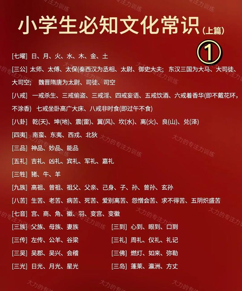 中国文化常识大全 - 中国文化常识大全电子书 第1张 中国文化常识大全 - 中国文化常识大全电子书 第1张