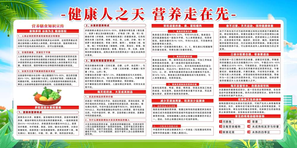 儿童健康饮食小常识(小儿健康饮食知识) 第3张 儿童健康饮食小常识(小儿健康饮食知识) 第3张