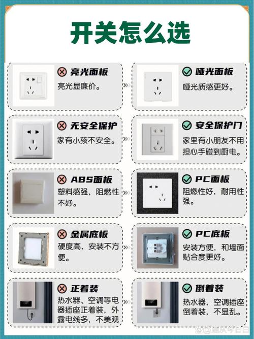 开关插座常识 - 开关插座图示 第1张 开关插座常识 - 开关插座图示 第1张