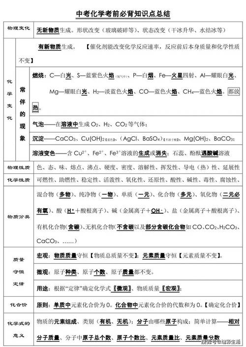 化学常识小知识(化学常识小知识大全) 第5张 化学常识小知识(化学常识小知识大全) 第5张